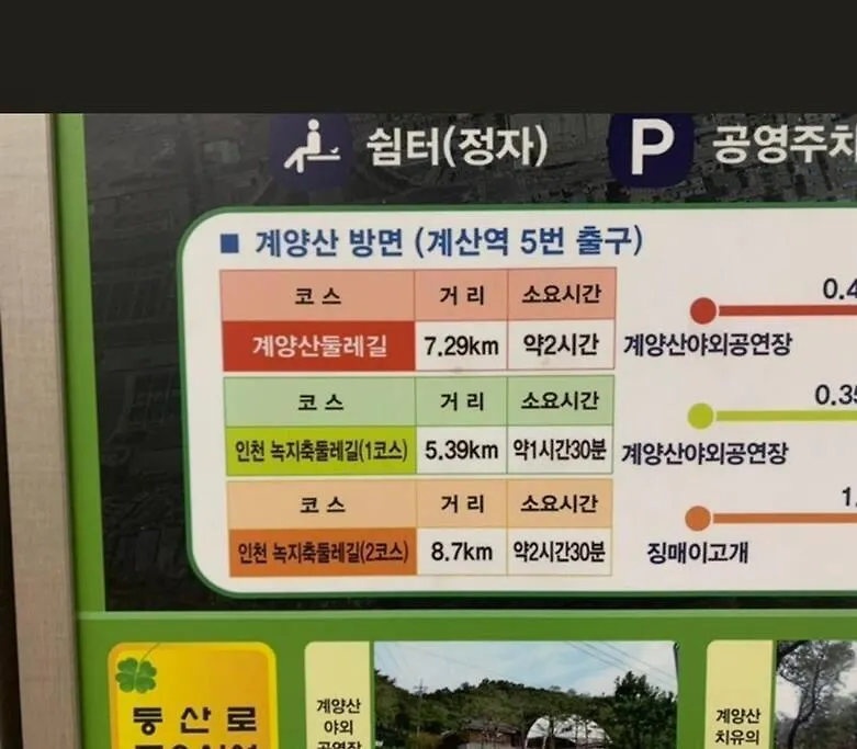 Large Garden House 5Min From Subway Villa Incheon
